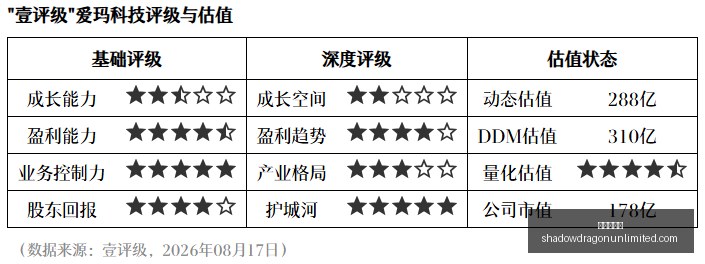 腾讯电竞新,品发布,跨界合作引,金沙娱乐场官网,金沙娱乐场App,金沙娱乐场下载,金沙娱乐场登录,金沙娱乐场平台